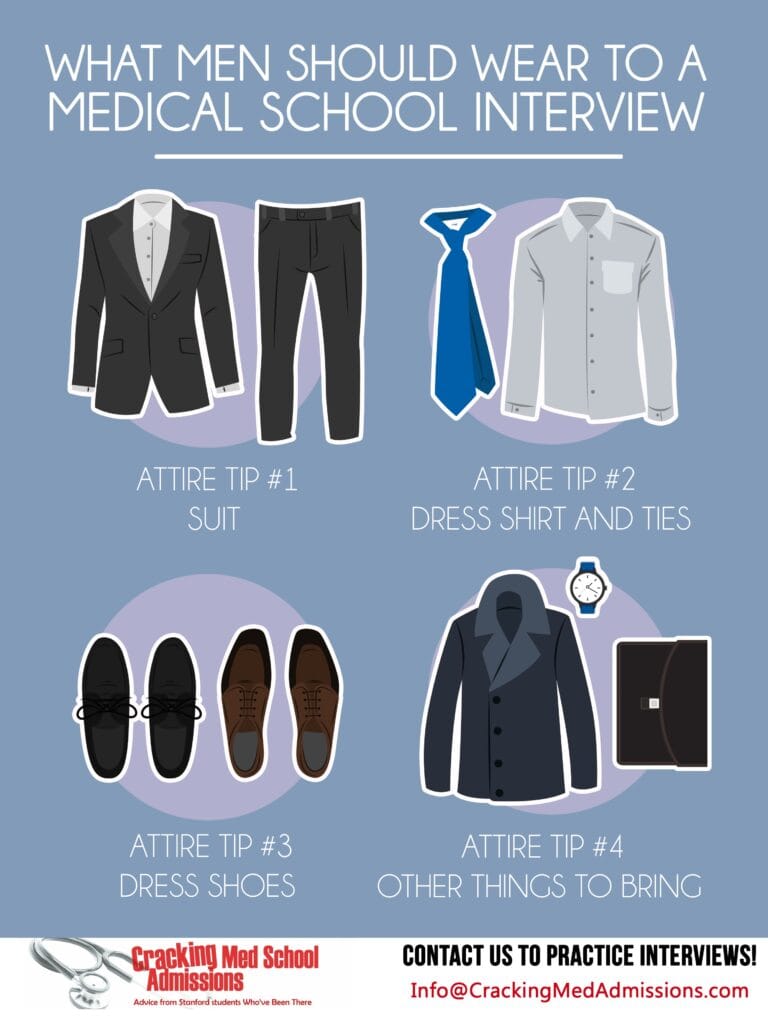 Medical School Interview Attire Men