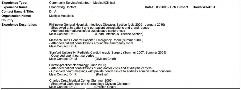 AMCAS Work and Activities Example - Shadowing Physicians