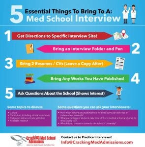 What To Bring To A Medical School Interview: 5 Essential Things