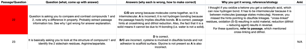 How to review MCAT Questions