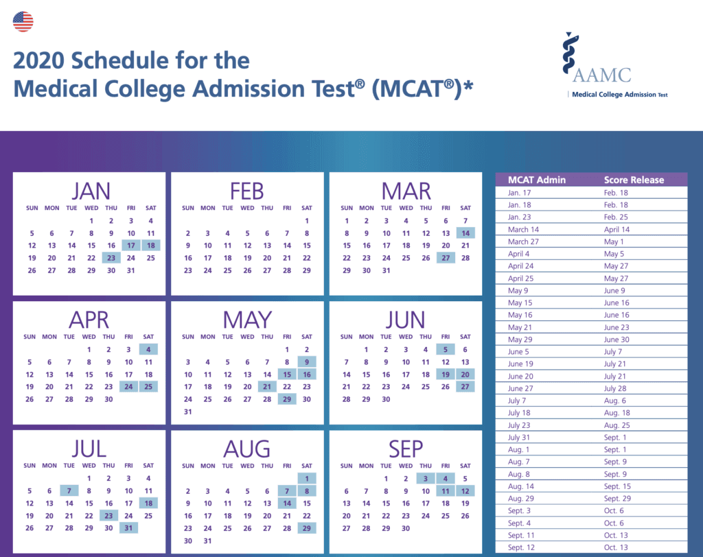 MCAT Test Dates 2020