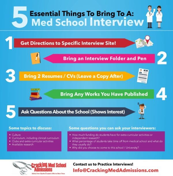 Other items to bring to your medical school interview