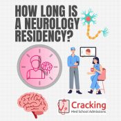How Long is A Neurology Residency - Cracking Med School Admissions